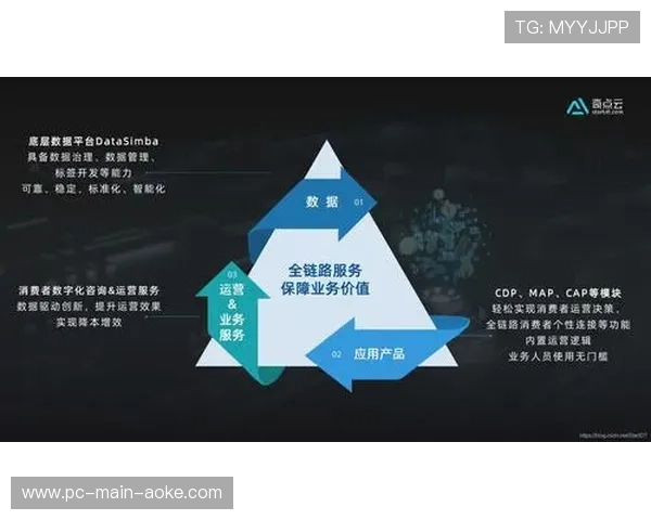 微型博彩数据集成实时视频流 开辟增量营收渠道